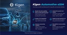 Kigen Automotive eSIM first to achieve GSMA eSA certification, bringing latest SGP.32 security to connected vehicle OEMs for long-life fleets