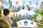 Malaysia shifts from affordable housing to affordable living
