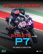 Saidatul Zakirah Tempah Petak Ketujuh di Mugello, Sedia Harungi Cabaran Perlumbaan
