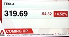 Tesla Shares Tumble 14.52% Overnight And This Will Not Affect Car Sales