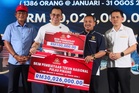 Bajet 2027: Kuskop mohon dana lebih besar untuk PMKS