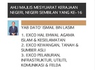 Tiada gambar 10 barisan Exco dalam portal rasmi Kerajaan Negeri Sembilan