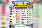 Sekolah di 4 negeri serta beberapa PPD Selangor dan Pahang ditutup esok