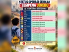 Jerebu: Sekolah di Johor, Melaka, N. Sembilan tutup esok