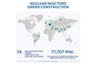 Why Malaysia must assess its readiness before launching a nuclear power programme — Sheriffah Noor Khamseah Al-Idid Syed Ahmad Idid