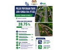 Penang’s Juru–Sungai Dua traffic project on track for 2027 completion, nearly 29pc built