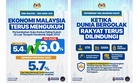 PM Anwar hails stronger Q2 expansion, says govt shielded households from global inflation