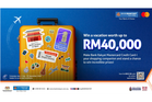 Win a holiday worth RM40,000 with Bank Rakyat’s ‘Mastercard Credit Card Spend Bonanza’ campaign