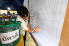 Thai court rejects ballots challenge to February vote, ruling QR codes and barcodes constitutional