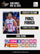 LOOK: Creamline def. Farm Fresh (3-1)