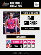 LOOK: Creamline def. Cignal (3-0)