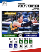 LOOK: FEU def. Ateneo (3-2)