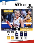 LOOK: NU def. UST (3-2)