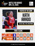 LOOK: PLDT def. Farm Fresh (3-2)