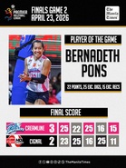 LOOK: Creamline def. Cignal (3-2)