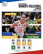 LOOK: UST def. FEU (3-1)