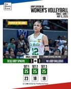 LOOK: La Salle def. NU, 3-0