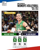LOOK: La Salle def. NU (3-0)