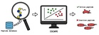 UPD chemists develop AI tool for antibacterial peptide research