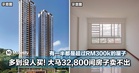 多到没人买!大马32,800间房子卖不出!有一半都是超过RM300k的屋子