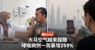 大马空气越来越糟！哮喘病例一周暴增259%