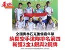 全國奧林匹克後備嘉年華納閩空手道隊排名第四斬獲2金1銀與2銅牌