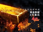 黃金跌破4千美元  3年牛市或終結