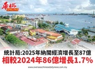 統計局:2025年納閩經濟增長至87億相較2024年86億增長1.7%