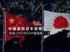 中國重蹈日本覆轍？智庫：2050年GDP僅美國1／4