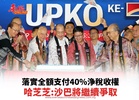 落實全額支付40%浄稅收權 哈芝芝:沙巴將繼續爭取