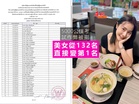 5千公僕考試作弊被揭　她從132直接變第1名