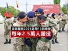 国民服务2028啟用13訓練营 放眼每年逾2.5万人服役