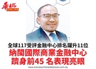 全球117受評金融中心排名躍升11位納閩國際商業金融中心躋身前45名表現亮眼