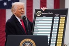 US to kick off tariff refunds process next week