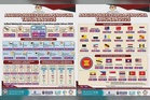 Inflasi Malaysia mereda kepada 1.4 peratus pada 2025 - DOSM