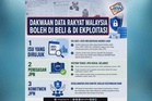 JPN nafi data peribadi rakyat Malaysia bocor