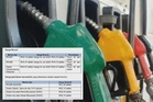 Harga petrol, diesel turun bermula esok
