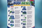 [INFOGRAFIK] BUDI Diesel: Mekanisme baharu tepati kehendak rakyat