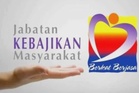 Bantuan RM1,000 bukan untuk lelaki Rohingya, tapi 6 anak warganegara - JKM