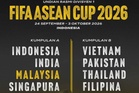 Garuda tunggu Harimau Malaya di Piala ASEAN FIFA