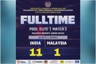 India terlalu hebat buat Malaysia