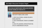 Hanya MB kekal, foto 10 Exco dipadam dari portal rasmi negeri