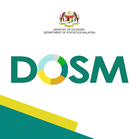 Kelantan, Perlis, Sabah negeri bergaji terendah