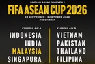 Piala ASEAN FIFA: Harimau Malaya, Indonesia dalam Kumpulan A