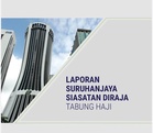 Ghairah beri hibah tinggi hingga jejas kewangan TH