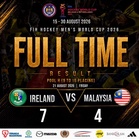 Ireland belasah Malaysia 7-4