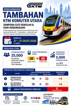 KTMB tambah lapan perkhidmatan Komuter Utara sempena cuti sekolah, Hari Kebangsaan