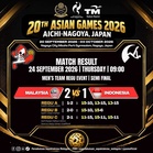 Malaysia cemas sebelum mara ke final regu berpasukan
