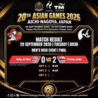 Golden Tigers akur rangkul perak, tunduk 0-2 kepada Thailand