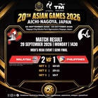 Malaysia bangkit mara ke final acara regu